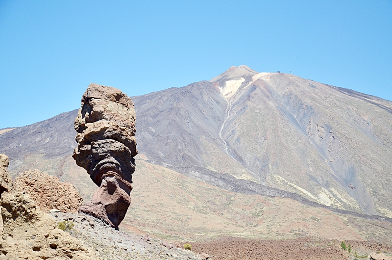Teneryfa, Teide, wakacje, wycieczka na wulkan Teide, kolejka na wulkan, pozwolenie na wulkan, zakreecona, blog podróżniczy, wskazówki podróżnicze